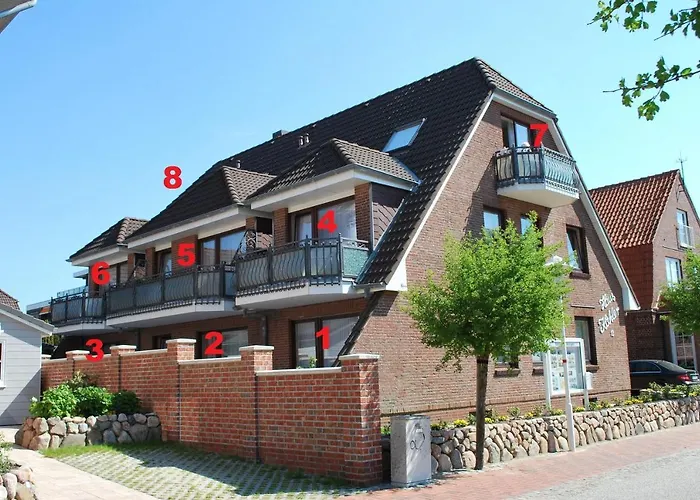Haus Kaehler 1 7 Appartement